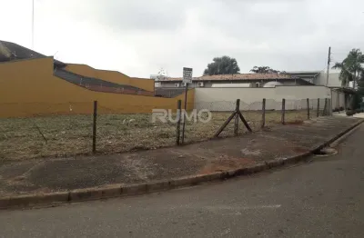 Terreno à venda na rua severo luiz erbetta, 132, parque alto taquaral, campinas por r$ 650.000