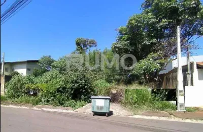 Terreno à venda na rua joão preda, 613, parque rural fazenda santa cândida, campinas por r$ 1.200.000