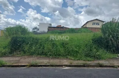 Terreno comercial à venda na rua walter schmidt, 345, parque rural fazenda santa cândida, campinas por r$ 750.000