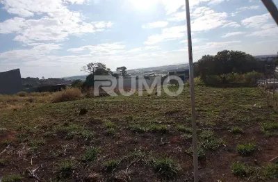 Terreno comercial à venda na rua murilo de campos castro, s/n, parque rural fazenda santa cândida, campinas por r$ 6.050.000