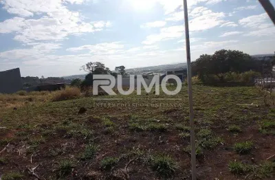Terreno comercial à venda na rua murilo de campos castro, 26, parque rural fazenda santa cândida, campinas por r$ 2.850.000