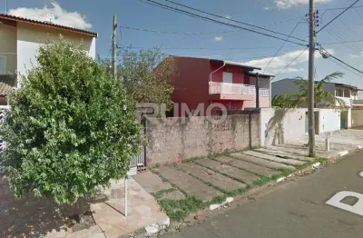 Terreno à venda na rua sebastião leite penteado, parque via norte, campinas por r$ 240.000