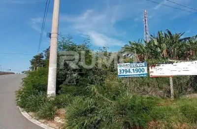 Terreno comercial à venda na avenida mackenzie, s/ n, sousas, campinas por r$ 2.200.000