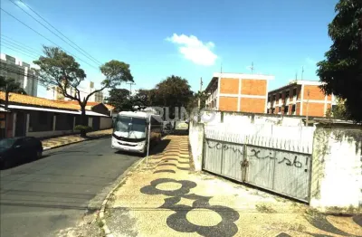 Terreno à venda na rua professor adalberto nascimento, 1099, são bernardo, campinas por r$ 7.000.000