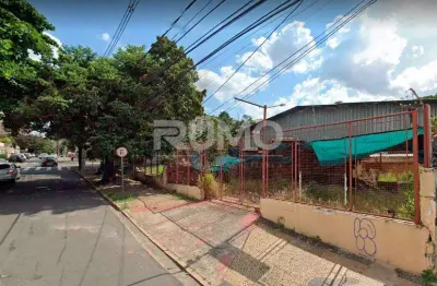 Terreno comercial à venda na rua tiradentes, 543, vila itapura, campinas por r$ 4.580.000