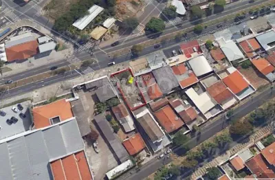 Terreno comercial para alugar na avenida antônio carlos couto de barros, s/n, vila sônia (sousas), campinas por r$ 5.000