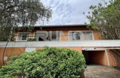 Casa em condomínio fechado com 4 quartos à venda na rua raul teixeira penteado, 268-360, bairro das palmeiras, campinas, 403 m2 por r$ 1.590.000