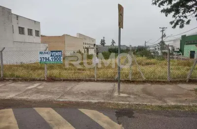 Terreno comercial à venda na rua leonida reimann trotti, s/n, parque via norte, campinas por r$ 450.000