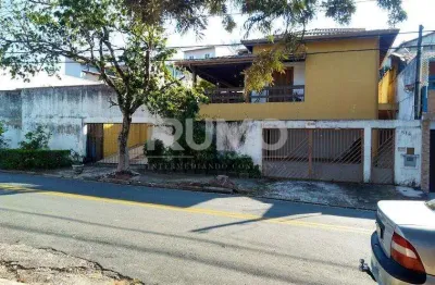 Casa em condomínio fechado com 3 quartos à venda na rua evaristo júlio cirilo franceschini, 519, parque jatibaia (sousas), campinas, 468 m2 por r$ 1.200.000