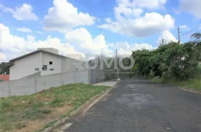 Terreno em condomínio fechado à venda na rua joão previtalle, 00, jardim recanto dos pássaros ii, valinhos por r$ 330.000