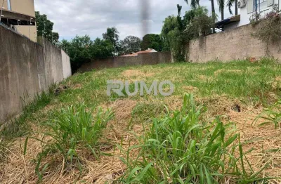 Terreno comercial à venda na rua doutor alexander fleming, 1012, nova campinas, campinas por r$ 1.250.000