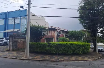 Casa comercial à venda na avenida jorge tibiriçá, 1829, jardim dos oliveiras, campinas, 160 m2 por r$ 690.000
