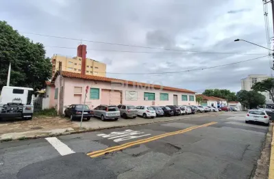 Sala comercial para alugar na rua buarque de macedo, 398, vila nova, campinas, 208 m2 por r$ 15.000