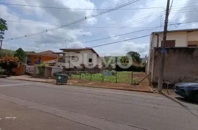 Terreno à venda na rua emílio venturini, 210, parque das universidades, campinas por r$ 400.000