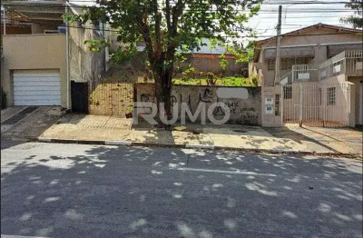 Terreno comercial à venda na avenida doutor jesuíno marcondes machado, 1590, chácara da barra, campinas por r$ 480.000
