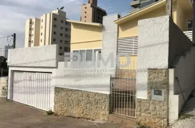 Casa comercial para alugar na rua doutor josé inocêncio de campos, 158, cambuí, campinas, 175 m2 por r$ 5.950