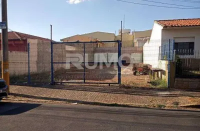 Terreno comercial à venda na rua são salvador, 492, taquaral, campinas por r$ 1.200.000