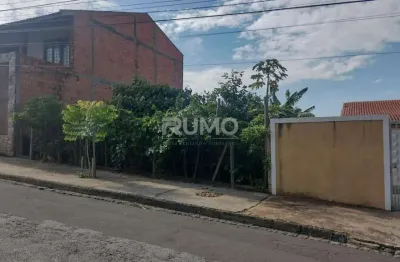 Terreno à venda na fluminense, 179, jardim itatiaia, campinas por r$ 249.000