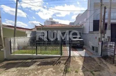 Casa comercial à venda na rua luiz otávio, 101, parque taquaral, campinas, 162 m2 por r$ 980.000