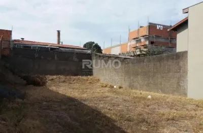 Terreno à venda na rua doutor félix de moraes sales, 689, jardim novo campos elíseos, campinas por r$ 530.000