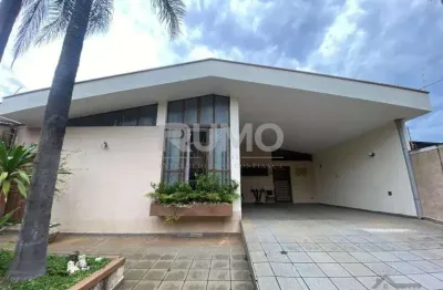 Casa comercial à venda na avenida lafayete arruda camargo, 432, jardim santana, campinas, 210 m2 por r$ 650.000