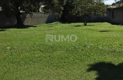 Terreno em condomínio fechado à venda na avenida dona maria franco salgado, s/n, jardim botânico (sousas), campinas por r$ 1.150.000