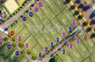 Terreno em condomínio fechado à venda na Avenida Antônio Carlos Couto de Barros, 20, Jardim Conceição (Sousas), Campinas por R$ 1.280.000