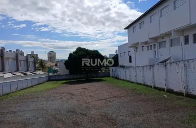 Terreno comercial à venda na Rua das Margaridas, 780., Chácara Primavera, Campinas por R$ 1.490.000