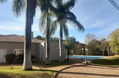 Terreno em condomínio fechado à venda na Avenida Professora Dea Ehrhardt Carvalho, 911, Sítios de Recreio Gramado, Campinas por R$ 2.500.000