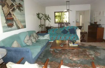 Apartamento com 4 quartos à venda na Rua Sampaio Viana, Paraíso, São Paulo