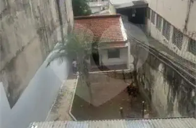 Terreno à venda na Avenida Mascote, Vila Mascote, São Paulo