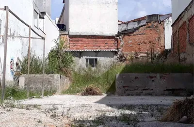 Terreno à venda na Ulpiano, Lapa, São Paulo