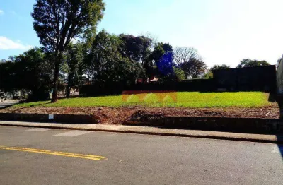 Terreno à venda, 2000 m² por r$ 1.900.000,00 - jardim novo mundo - jundiaí/sp