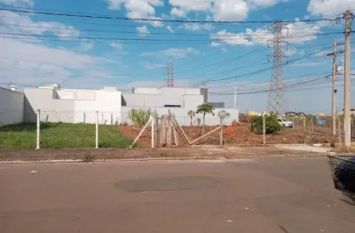 Terreno comercial para alugar no Parque Universitário, Americana 