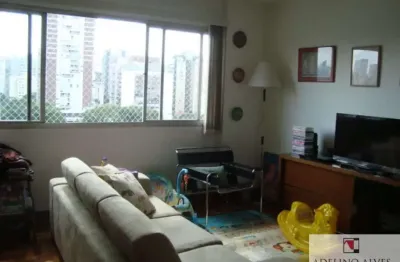 Apartamento com 2 quartos à venda na Avenida Doutor Cardoso de Melo, 389, Vila Olímpia, São Paulo