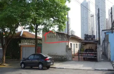 Terreno à venda na Avenida Itaboraí, 1267, Bosque da Saúde, São Paulo