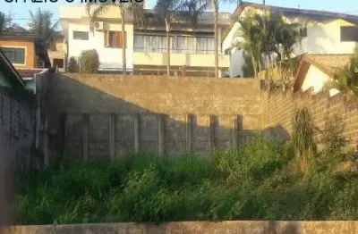Terreno à venda na rua doutor joão alves dos santos, 1288, jardim das paineiras, campinas por r$ 450.000
