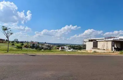 Terreno em condomínio para venda em itu, residencial parque campos de santo antônio ii