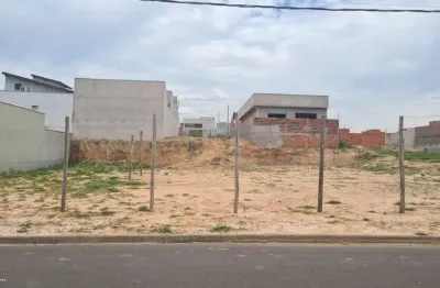 Terreno para venda em salto, residencial vila dos eucaliptos