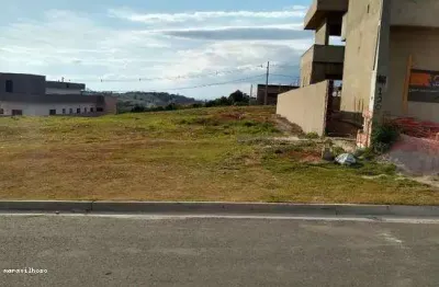 Terreno em condomínio fechado à venda no Brasil, Itu 