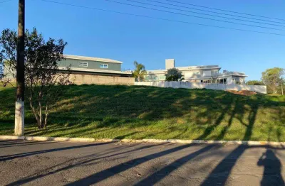 Terreno à venda no Parque Village Castelo, Itu 