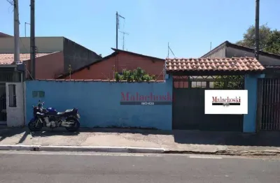 Terreno para venda em itu, parque nossa senhora da candelária