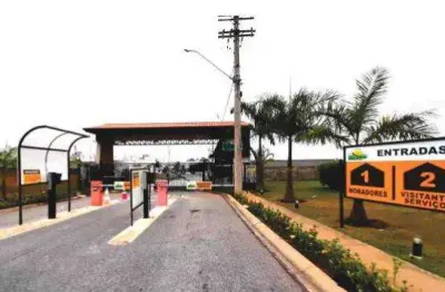 Terreno em condomínio para venda em itu, portal dos sabiás