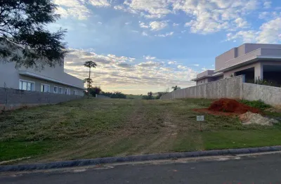 Terreno em condomínio para venda em itu, condomínio fechado bothanica itu