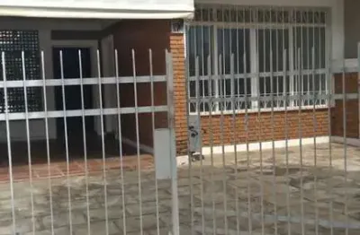Casa para locação em itu, vila gatti, 2 dormitórios