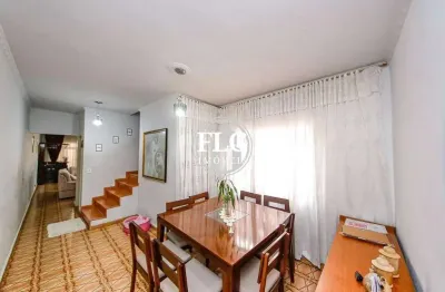 Casa com 4 quartos à venda na Rua Mafalda, 446, Vila Formosa, São Paulo por R$ 860.000