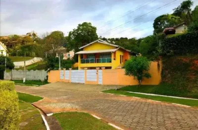 Casa em condomínio fechado com 4 quartos à venda no Condomínio Portal dos Nobres, Atibaia 