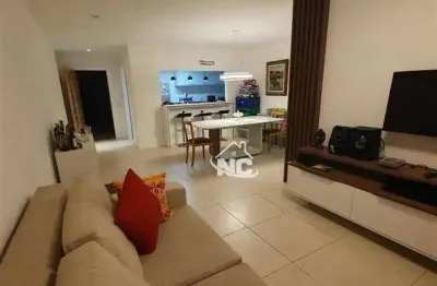 Apartamento com 4 quartos à venda, 129 m² por r$ 2.200.000 - camboinhas - niterói/rj