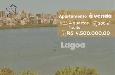Apartamento com 4 dormitórios à venda, 200 m² por r$ 4.500.000,00 - lagoa - rio de janeiro/rj