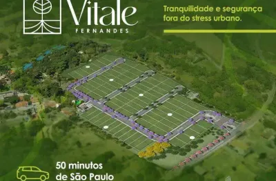 Terreno em condomínio fechado à venda na Avenida Santo Ceolin, 1839, Bairro dos Fernandes, Jundiaí